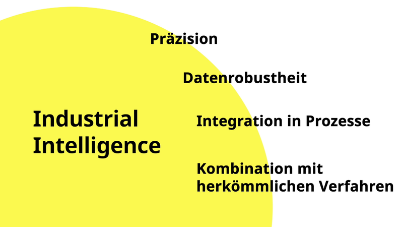 Bestandteile von Industrial Intelligence: Präzision, Datenrobustheit, Integration in Prozesse, Kombination mit herkömmlichen Verfahren