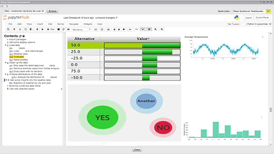 PSIdeepqualicision AI Framework