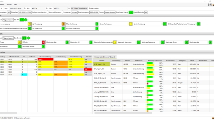 Produktplattform - Basis