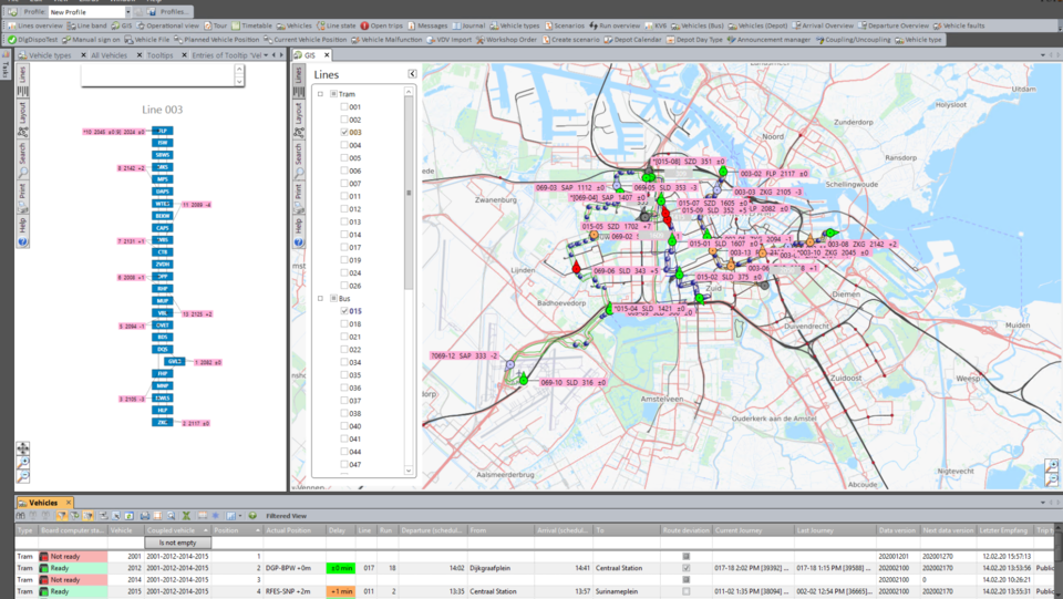 PSItraffic/ITCS