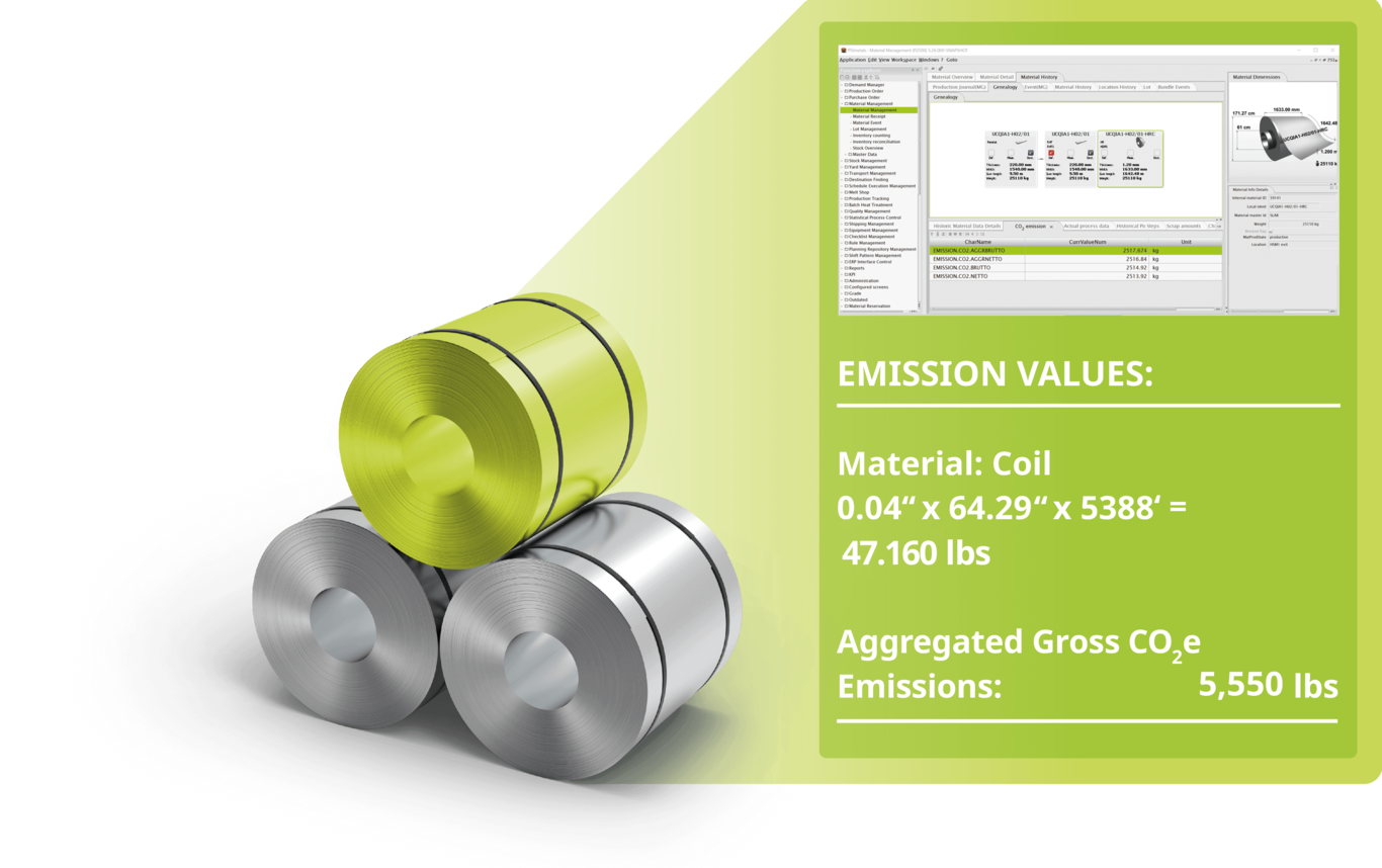 PSImetals PCF Tracking: Calculation and display of carbon emissions in real time