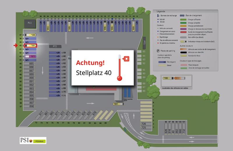 Das Depotmanagement-System visualisiert Warnungen und beschleunigt Meldeketten im Brandschutz. Quelle: PSI Transcom GmbH