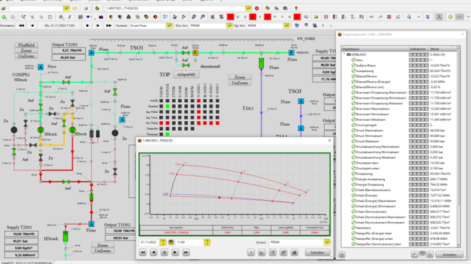 Real-time simulation