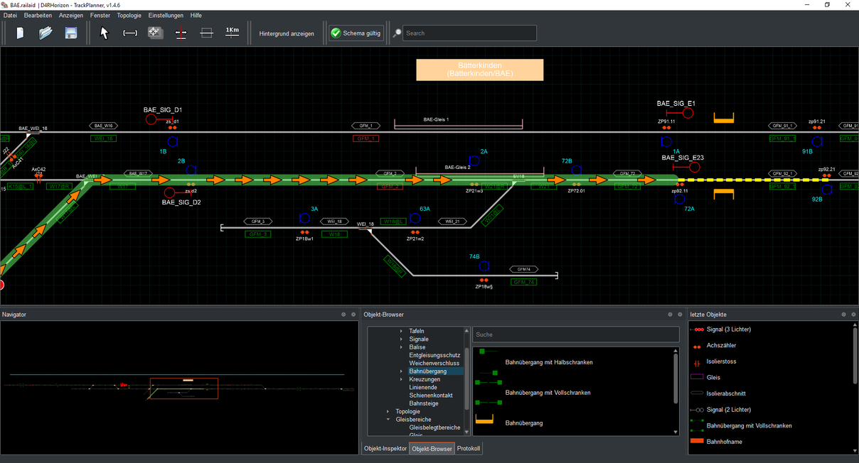 Track diagram (Example). Source: NEAT