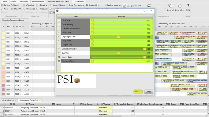 Project management