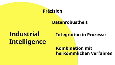 Industrielle Intelligenz (Industrial Intelligence) setzt einen höheren Anspruch an die Präzision, Datenrobustheit, Integration in Prozesse und die Kombination mit herkömmlichen Verfahren voraus.