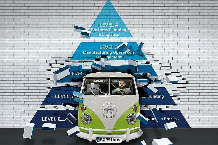 Breaking-Automation-Pyramid-as-an-enabler-of-Industry-4.0 Automation requires proper communication with experts
