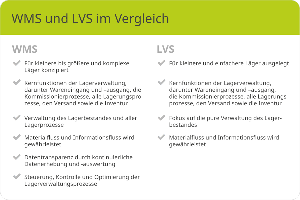 Tabelle, Vergleich von WMS und LVS